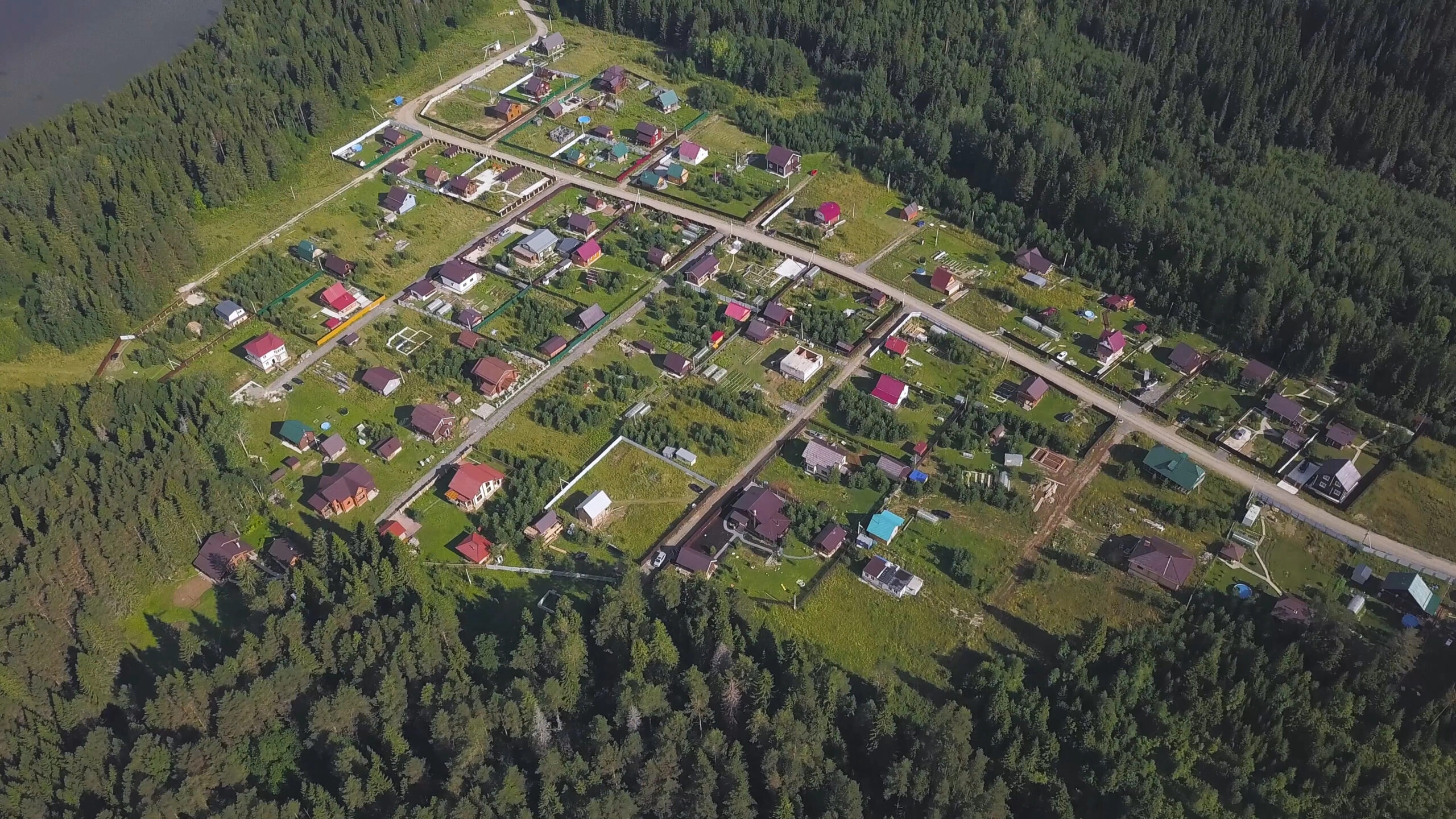 Działki